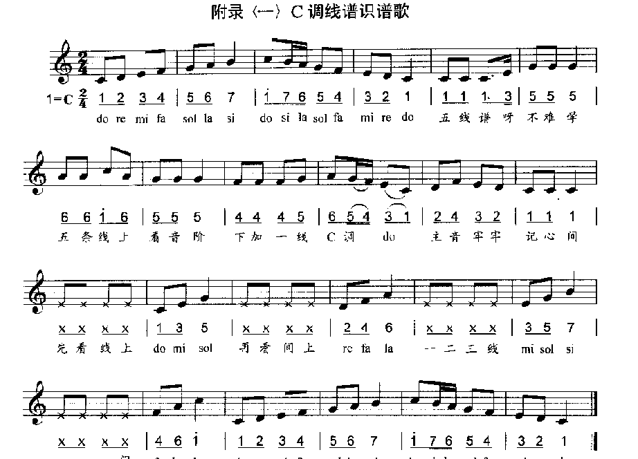 C调线谱只谱歌