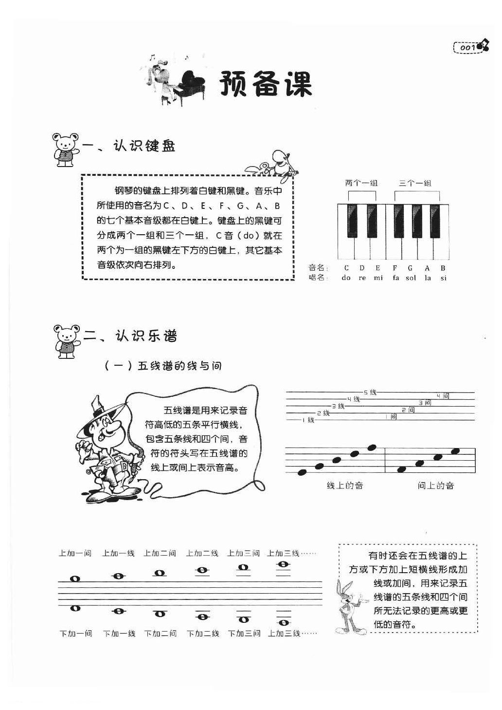 儿童钢琴学习预备课程