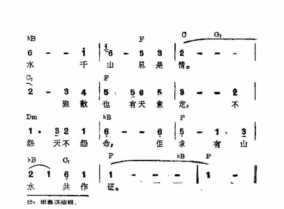 吉他伴奏谱《万水千山总是情》郑国江 词/ 顾嘉辉 曲