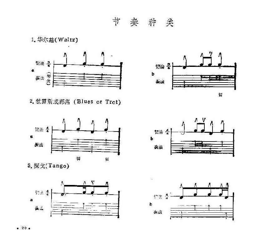 吉他节奏种类