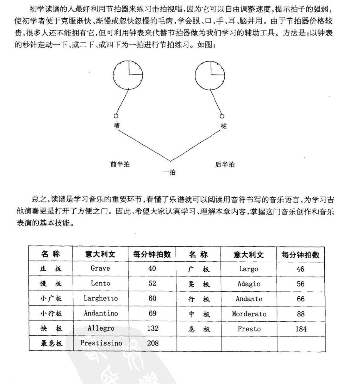 第一章 简谱、六线谱及和弦图解