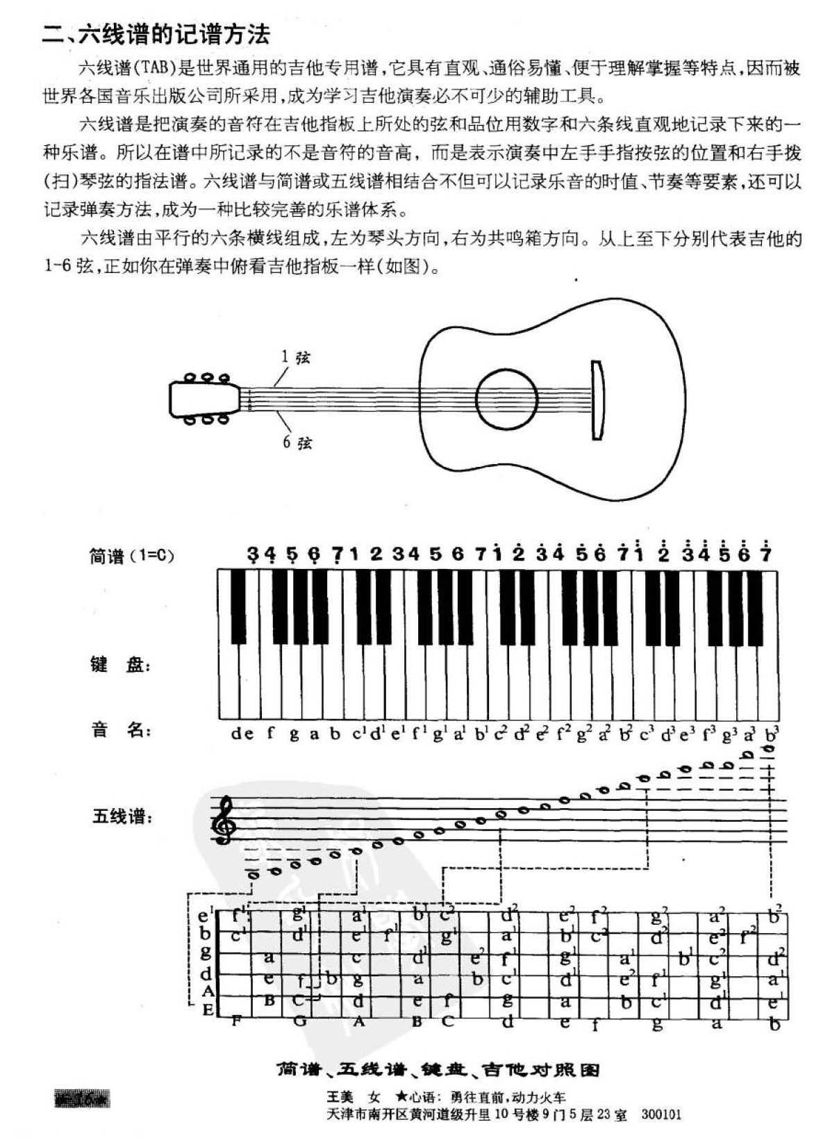 简谱/六线谱及和弦图《六线谱的记谱方法》