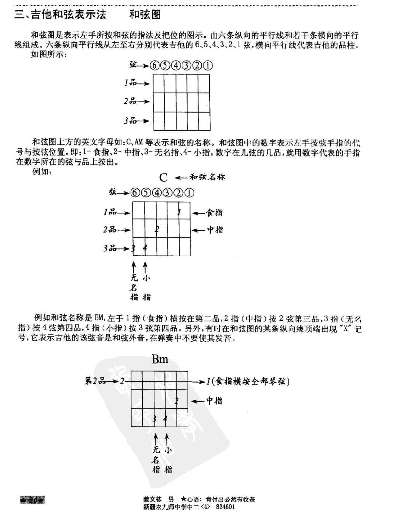 简谱/六线谱及和弦图《吉他和弦表示法 和弦图》