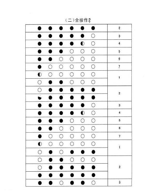 竹笛指法表