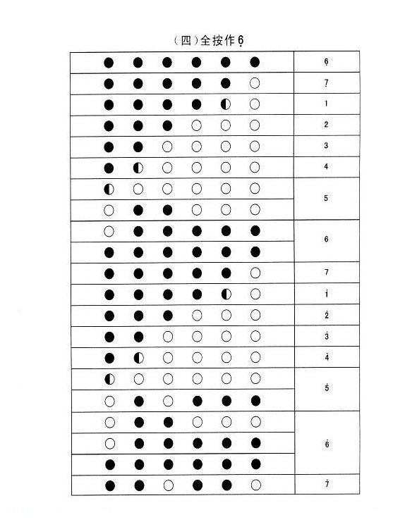 竹笛指法表