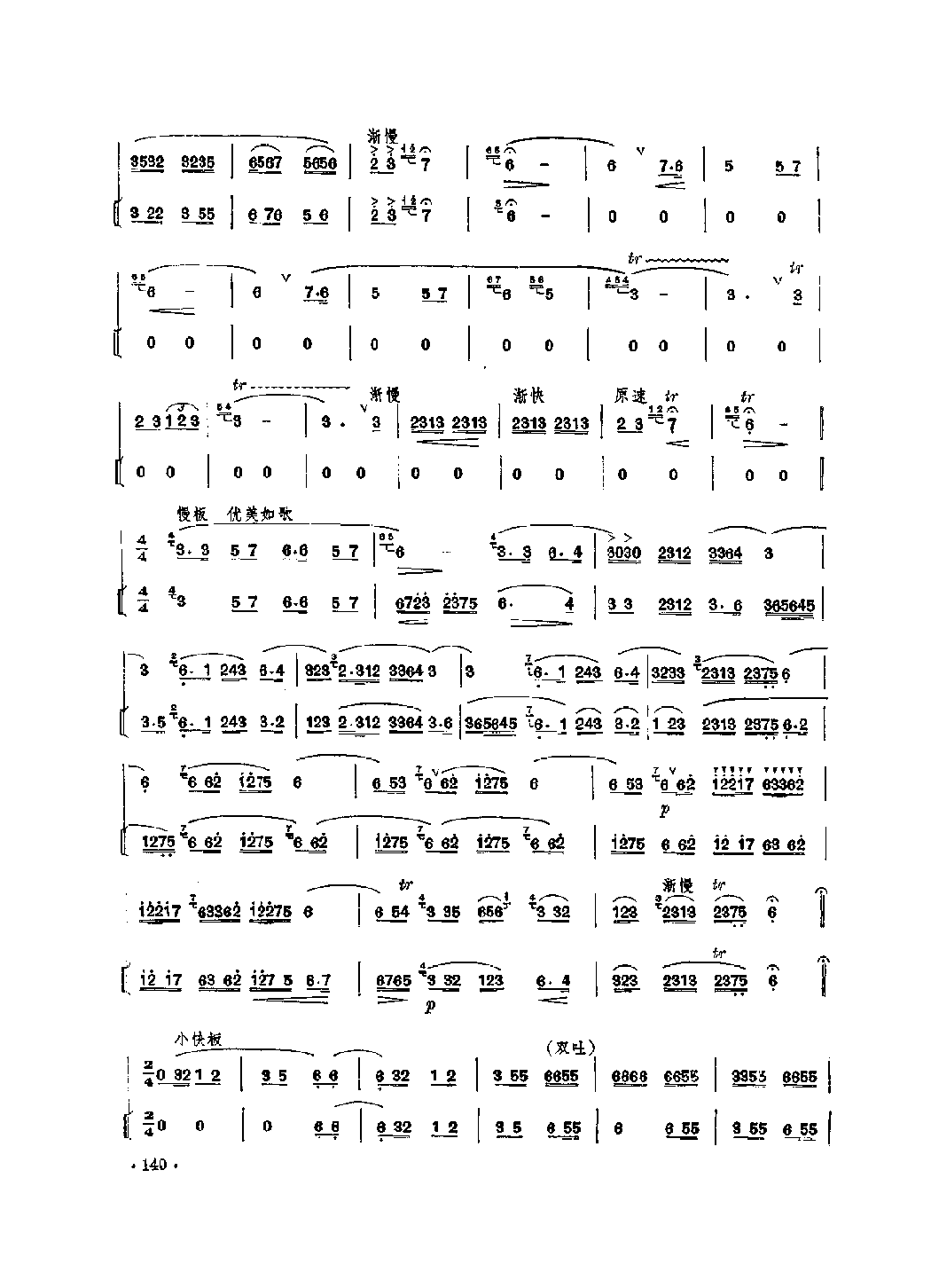 笛子独奏曲《庆丰收》王铁锤/编曲