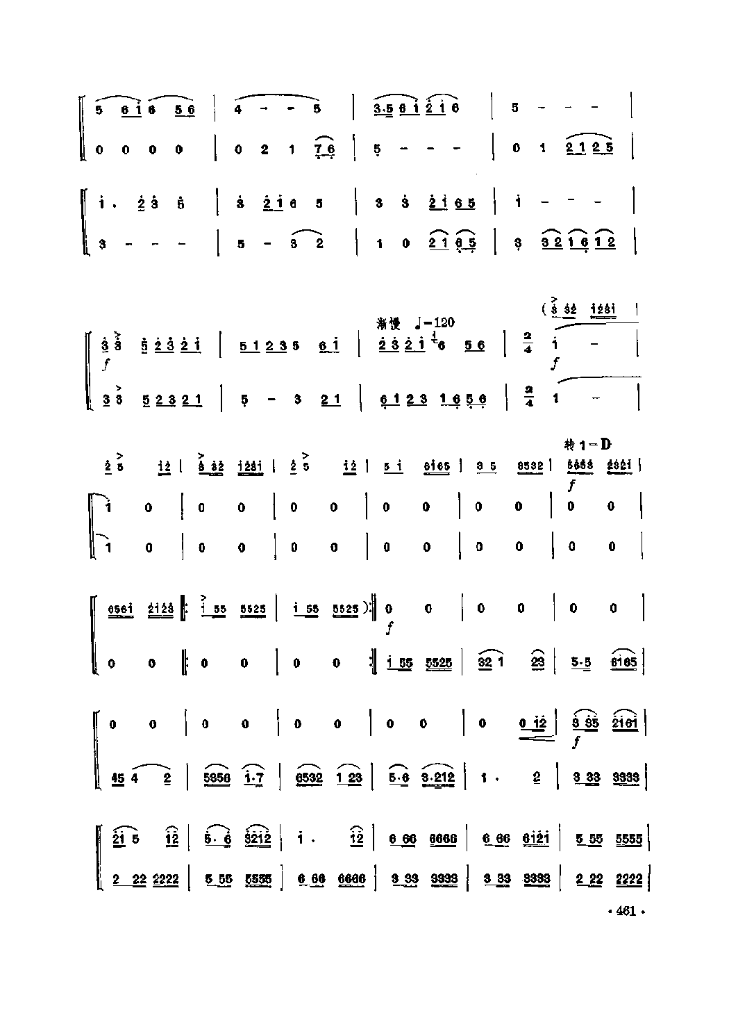 笛子重奏曲《师徒俩》朱晓谷/曲