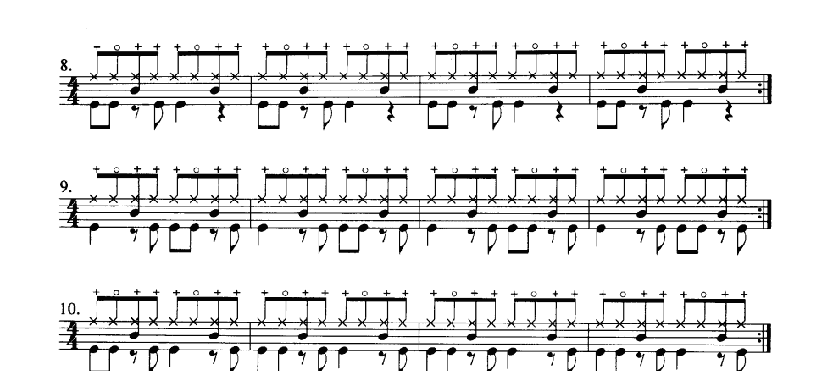 爵士鼓三级摇滚基本节奏型练习