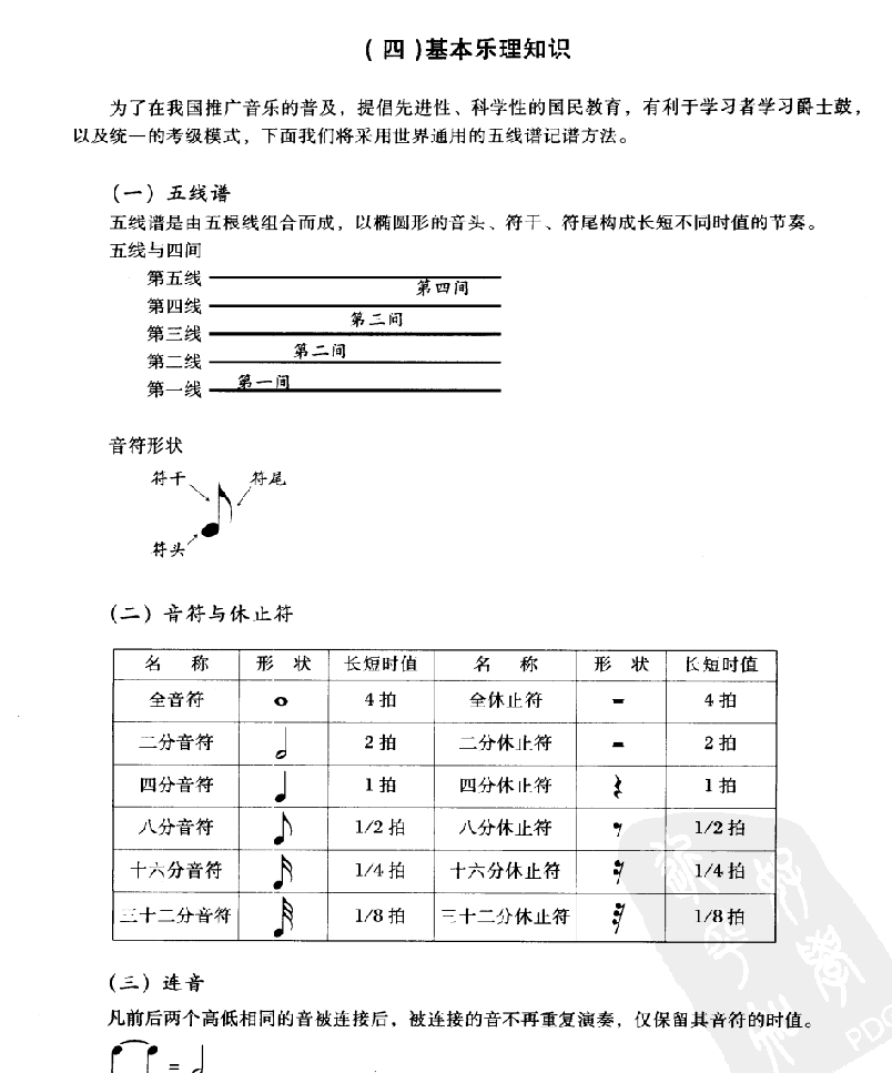 爵士鼓基本乐理知识