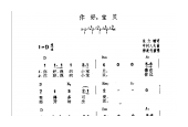 吉他伴奏日本流行歌曲《你好，宝贝》永六辅词　中村八大曲