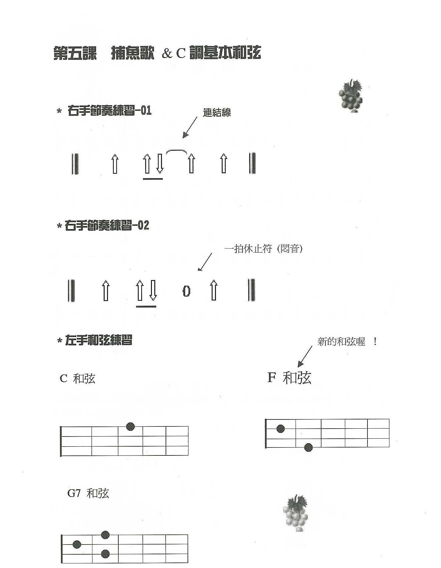 尤克里里C调基本和弦练习《捕鱼歌》