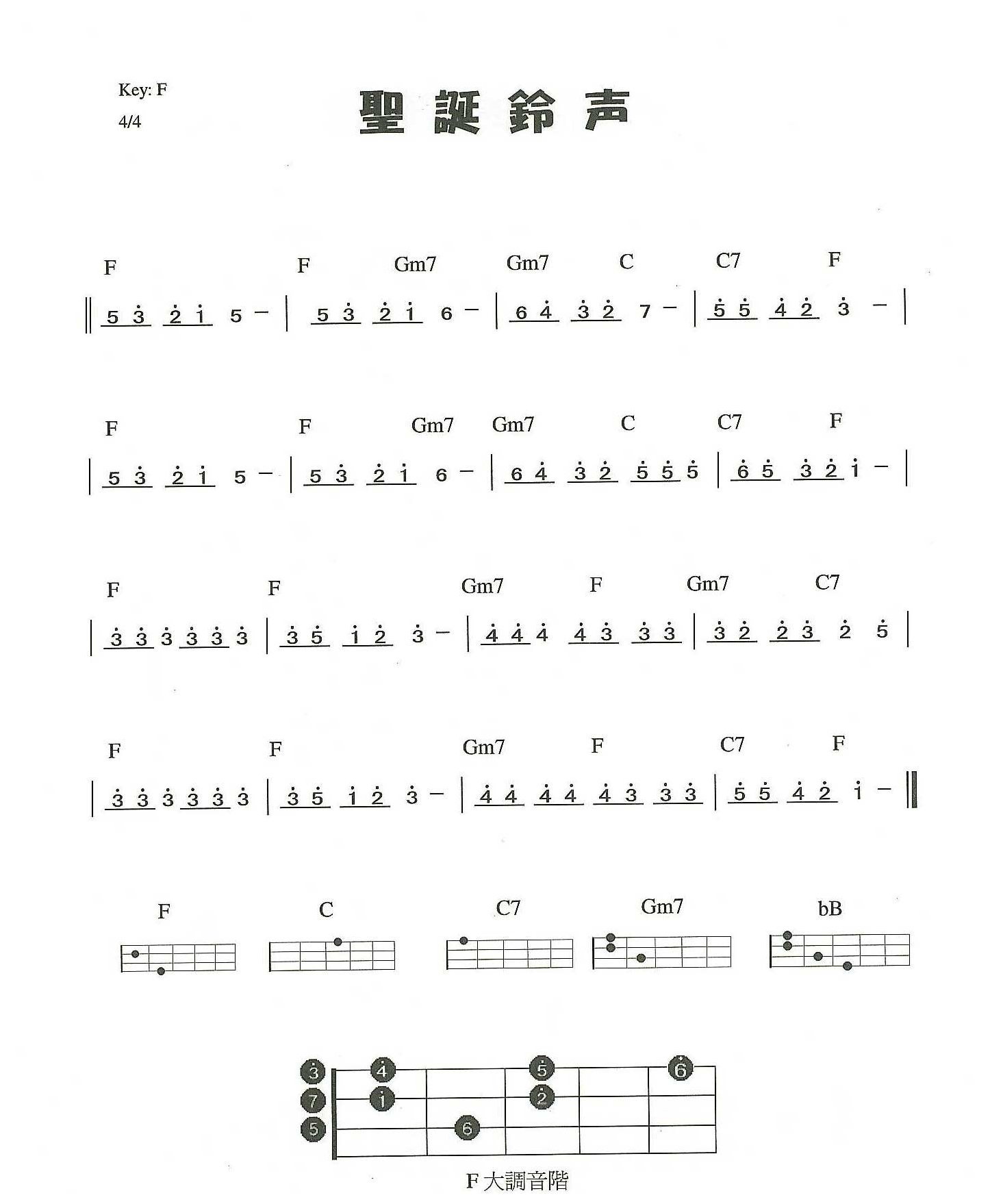 简单的尤克里里练习曲《圣诞铃声》F大调音阶