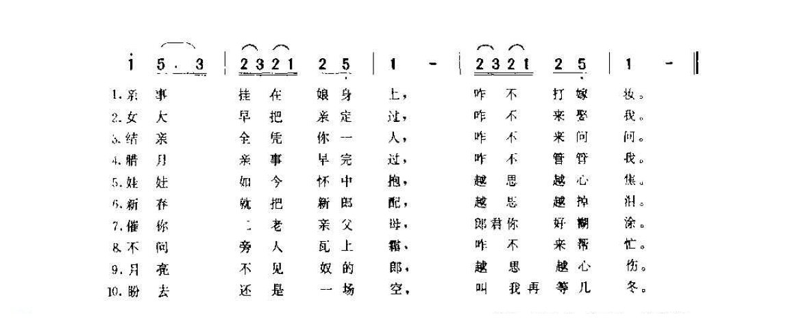 河南民间歌曲简谱 小调《女子十思 双叠翠调》淮阳县