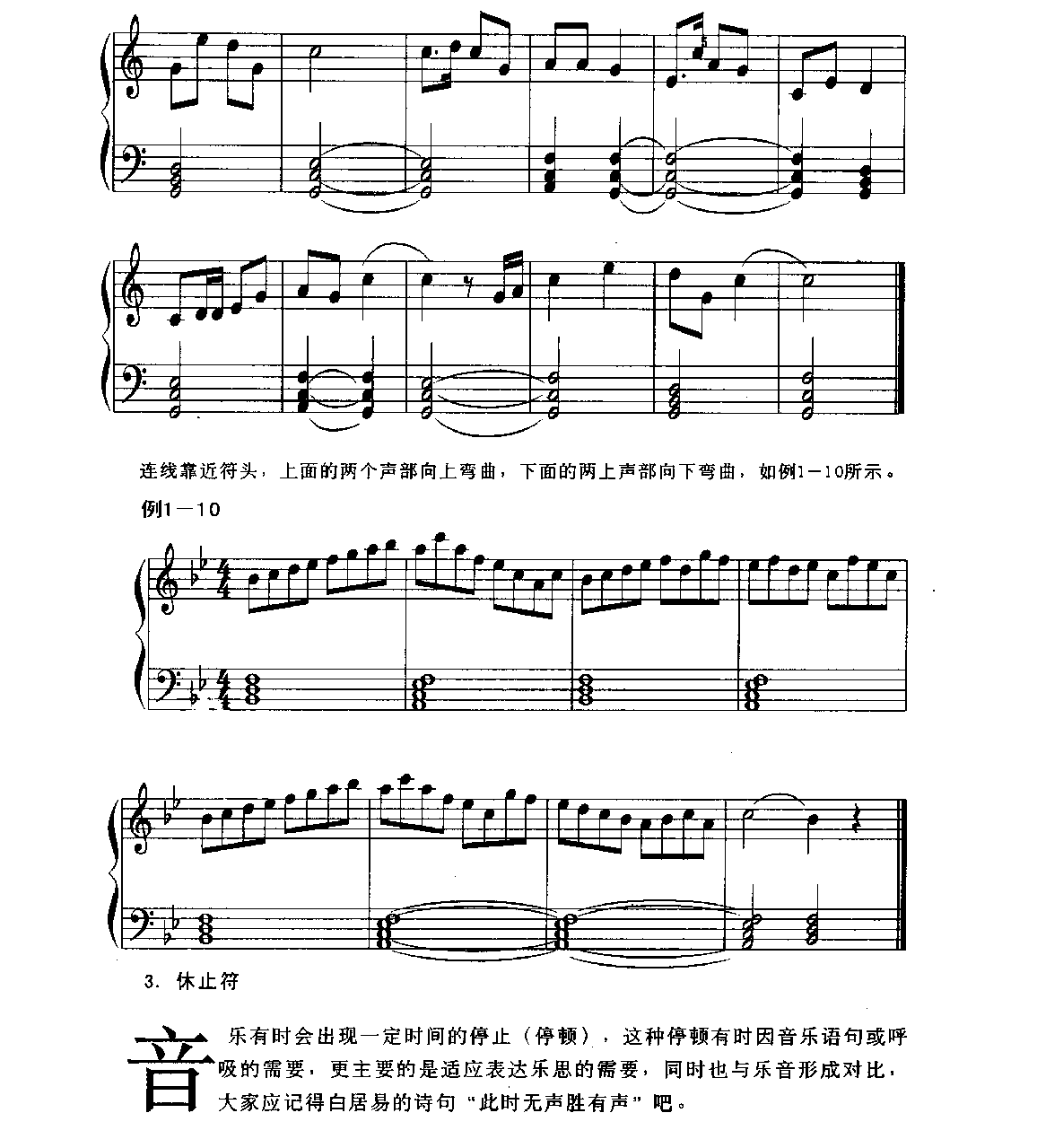 五线谱音符教程《音的长短》