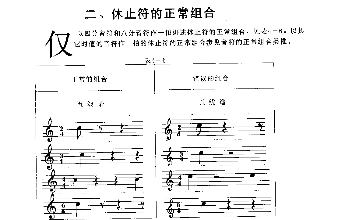 五线谱格式教程《休止符的正常组合》