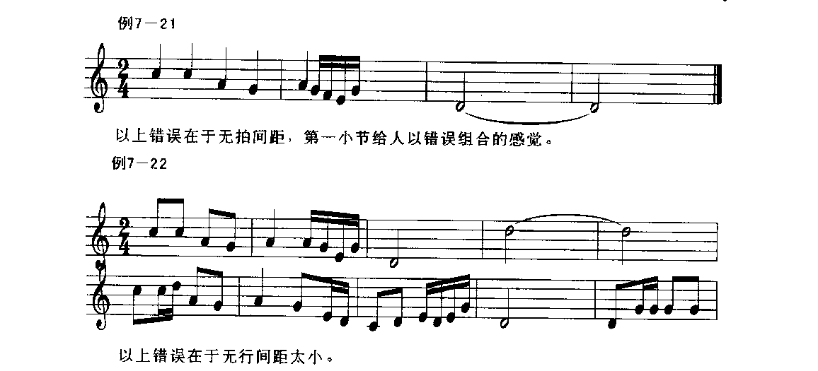 五线谱格式教程《小节及音符在小节中的位置》