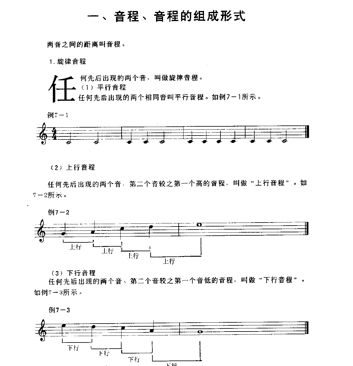 五线谱音程教学《音程、音程的组成形式》