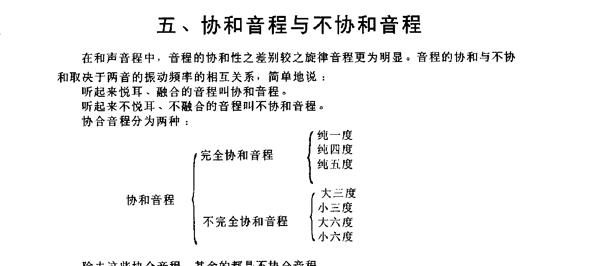 五线谱音程教学《协和音程与不协和音程》