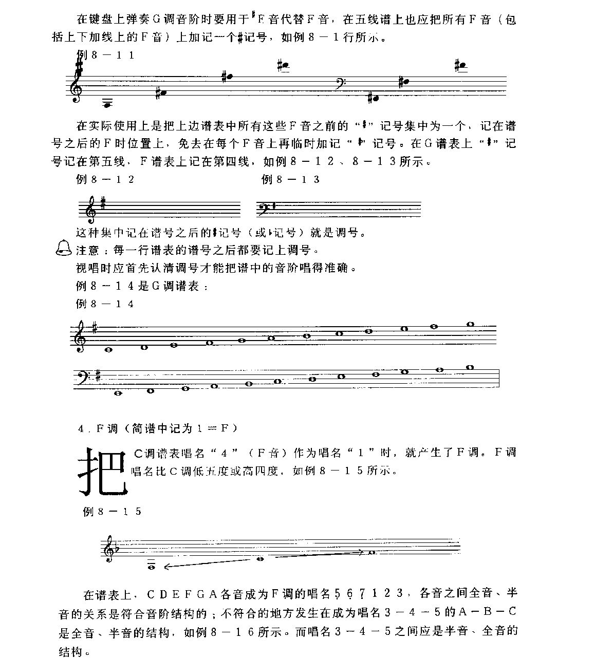 五线谱定调与调的标记教程《音阶和调号的记法》
