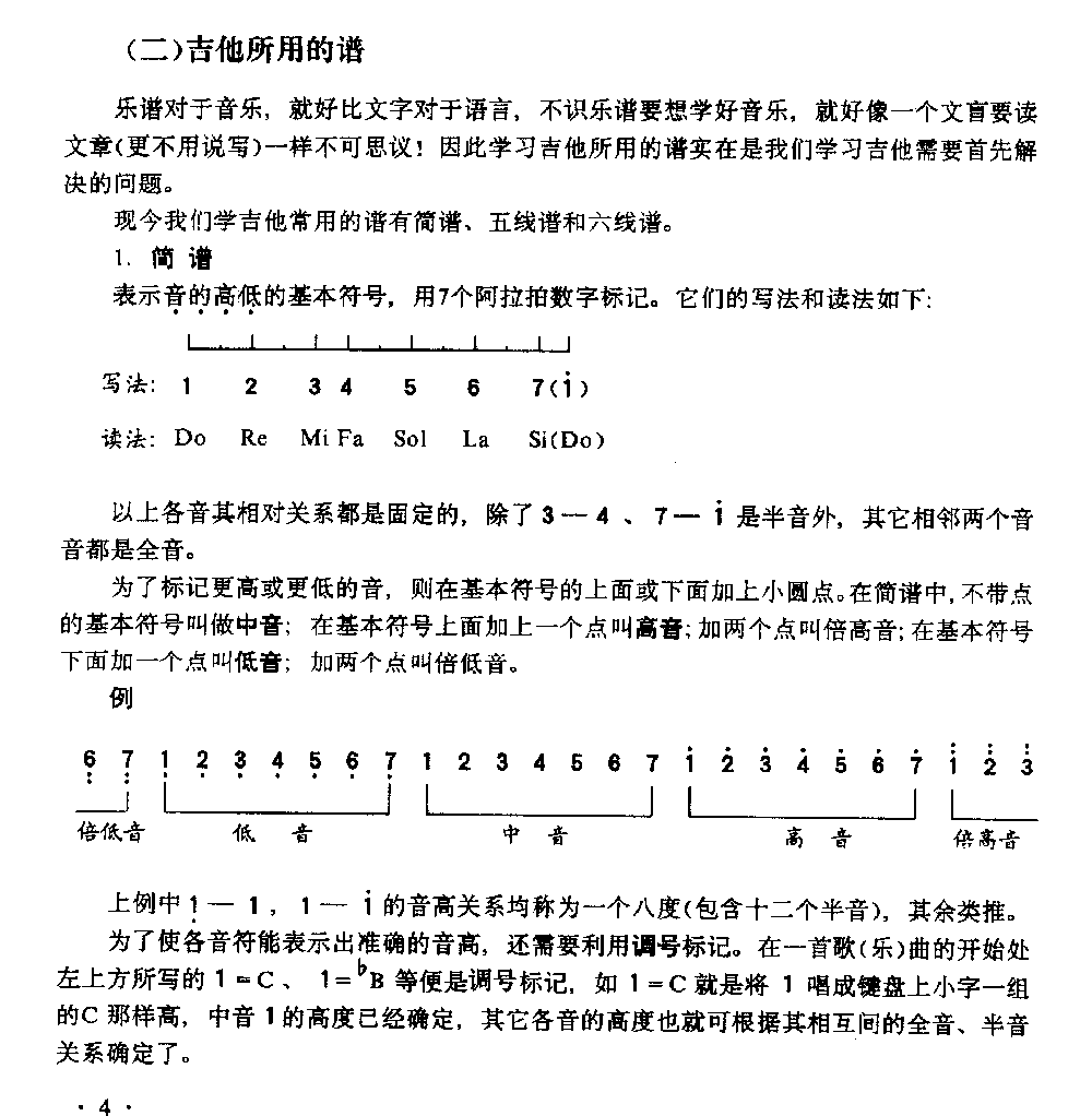 吉他基础乐理《吉他所用的谱》