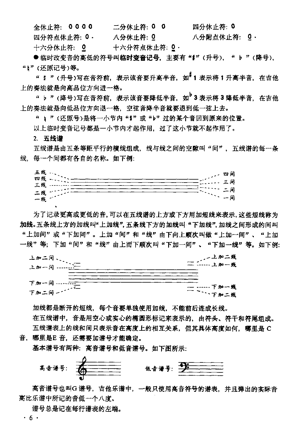 吉他基础乐理《吉他所用的谱》