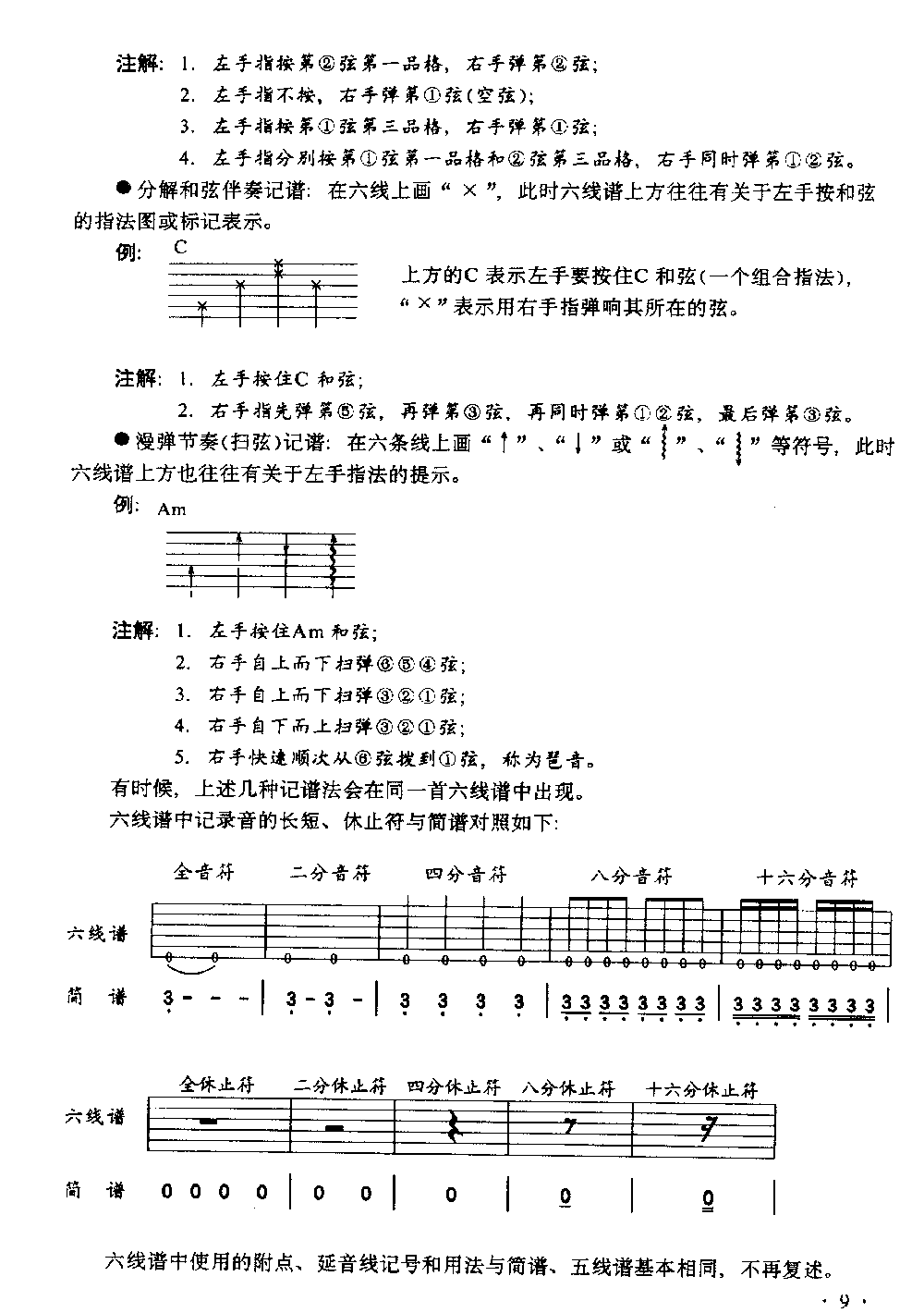 吉他基础乐理《吉他所用的谱》
