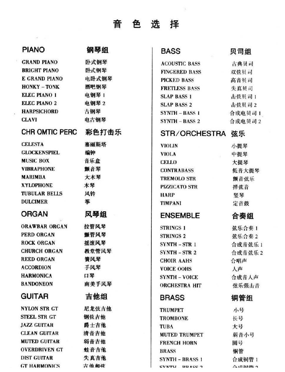 电子琴音色选择