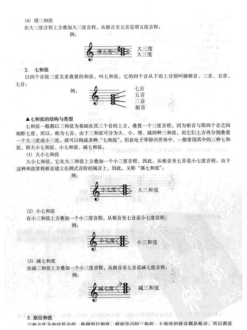 电子琴基本乐理 十二平均律/音程/和弦/调号