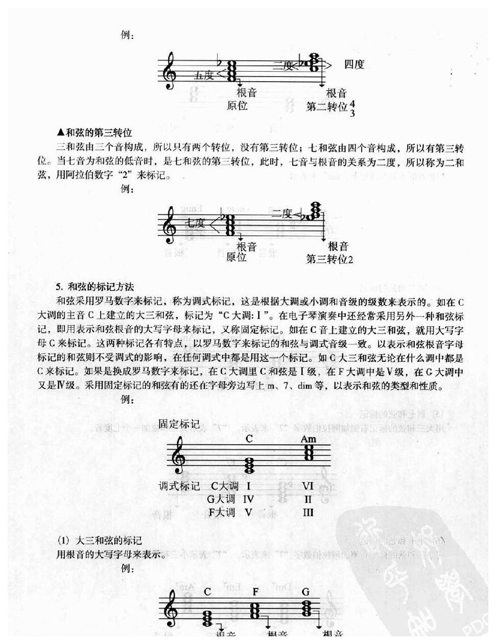 电子琴基本乐理 十二平均律/音程/和弦/调号