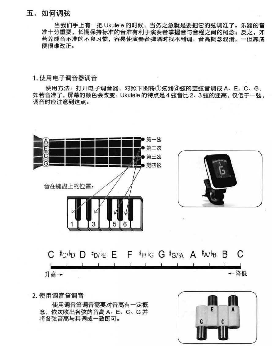 Ukulele如何调弦 尤克里里调弦技巧