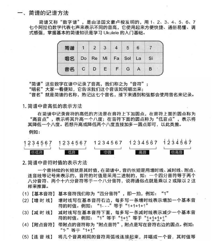 Ukulele如何识谱《简谱的记谱方法》