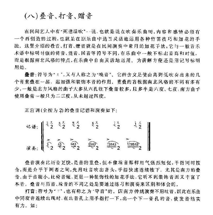 竹笛演奏技巧之《叠音、打音、赠音》介绍
