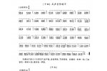 竹笛五声音阶练习