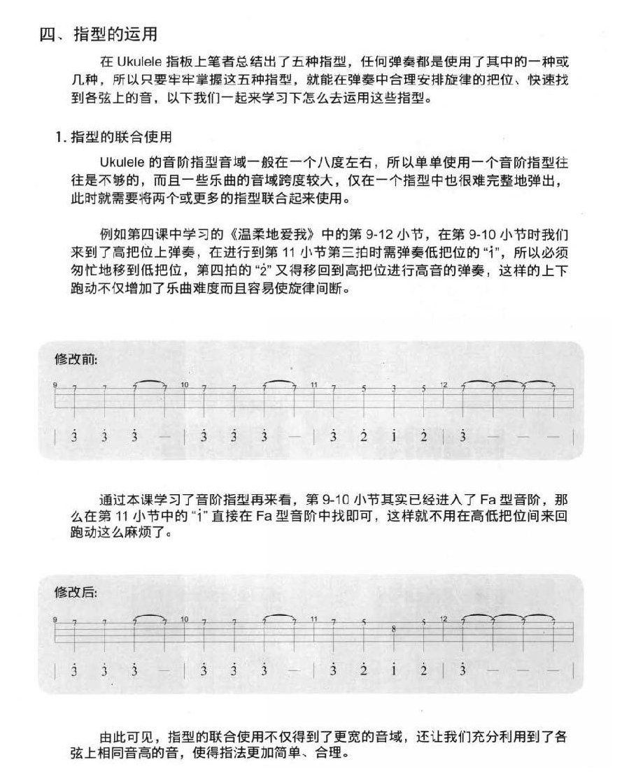 尤克里里独奏音阶的指型