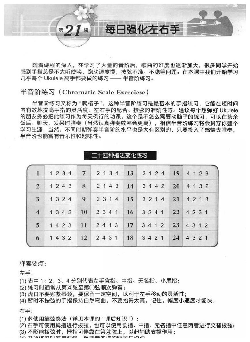尤克里里每日强化左手