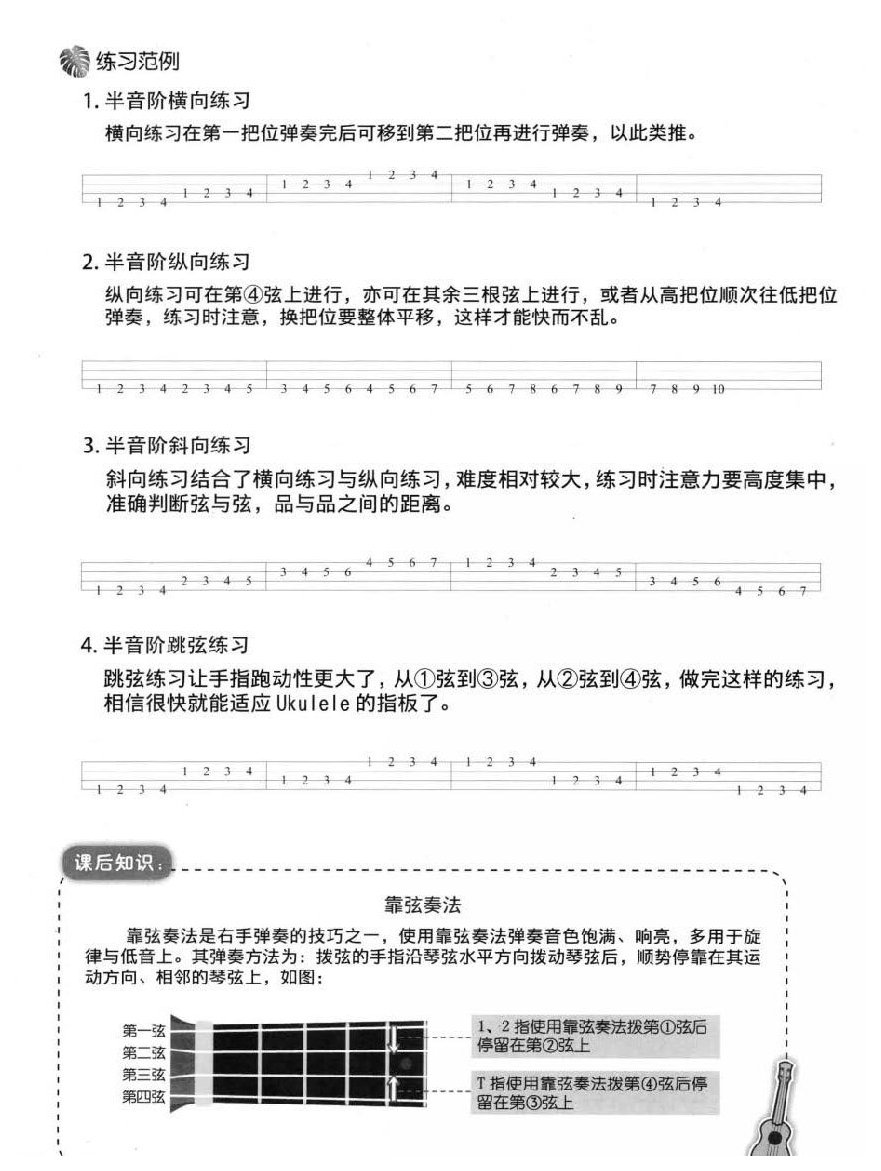 尤克里里每日强化左手