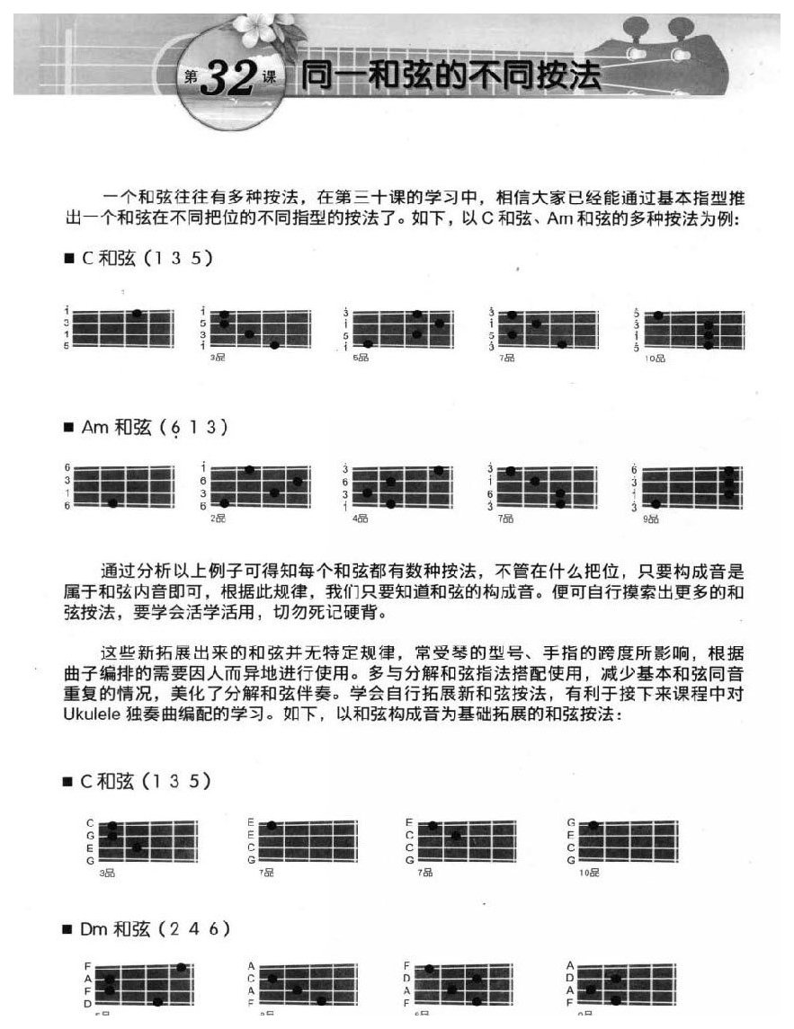 尤克里里同一和弦的不同按法
