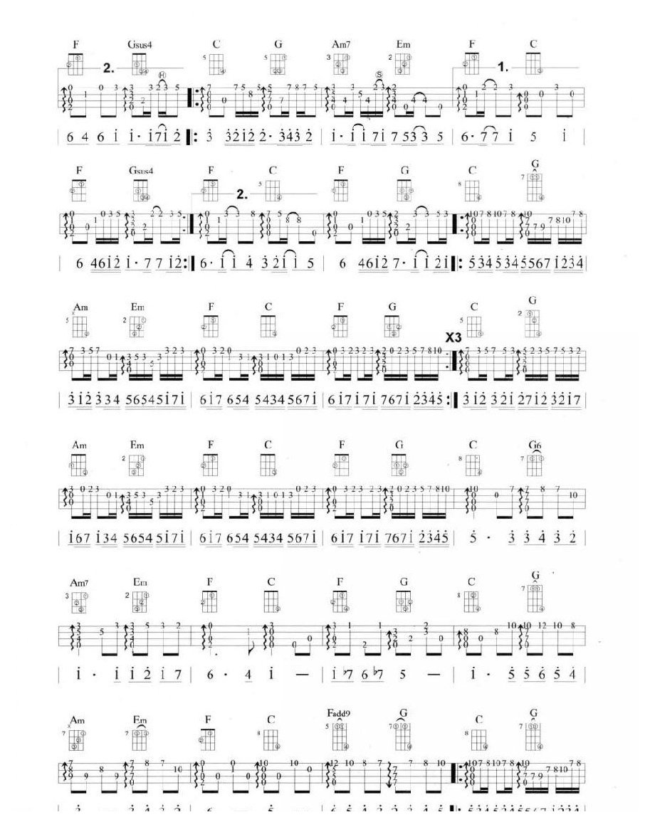 尤克里里练习乐曲《卡农》Finger Style Ukulele演奏曲