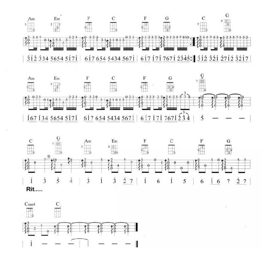 尤克里里练习乐曲《卡农》Finger Style Ukulele演奏曲