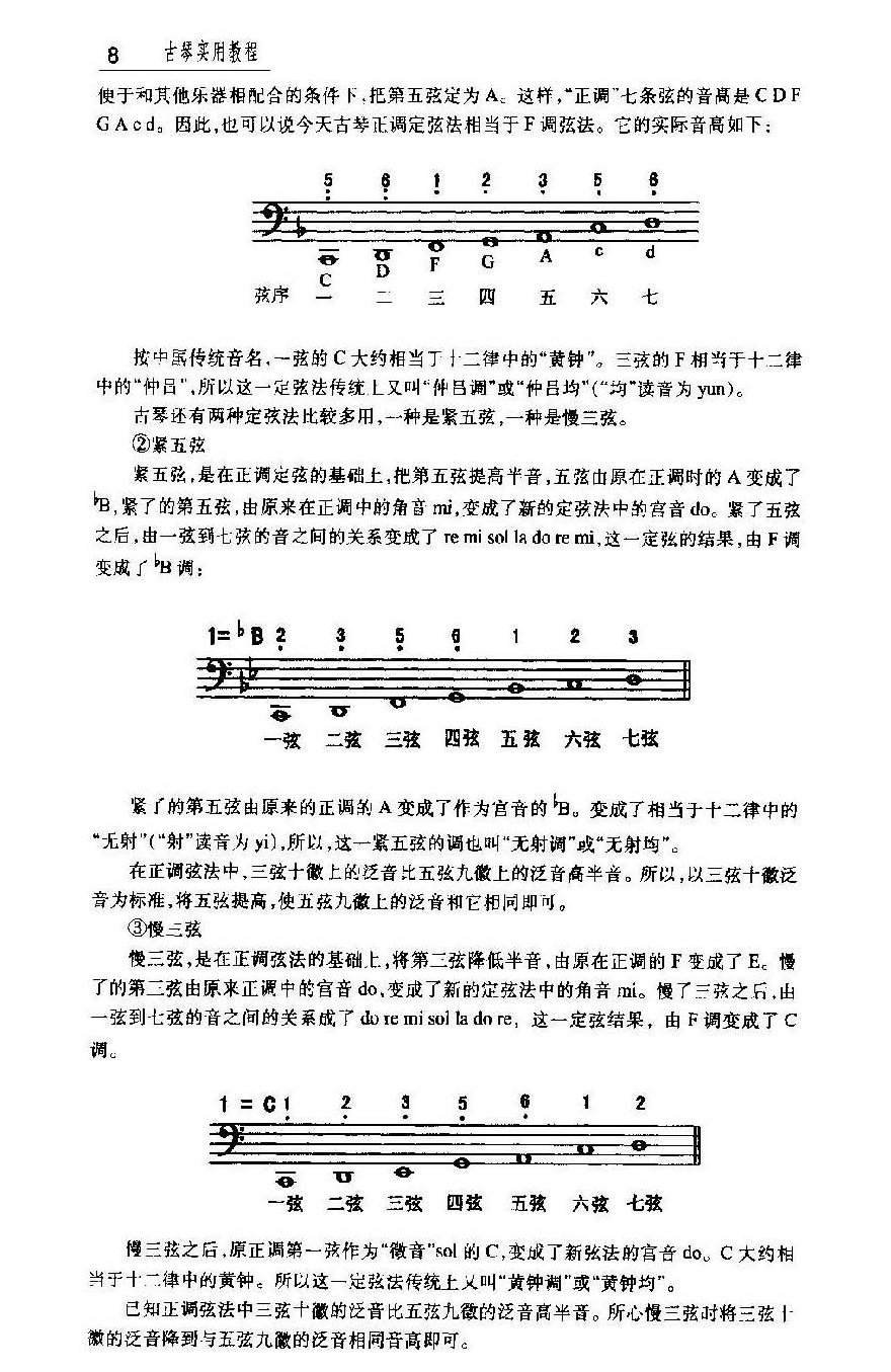 古琴基础知识《古琴的定弦、音位及记谱法》