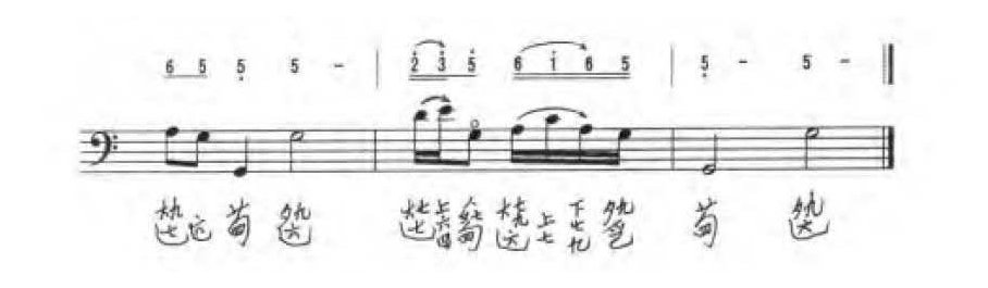 古琴基础琴演奏曲目《凤求凰》