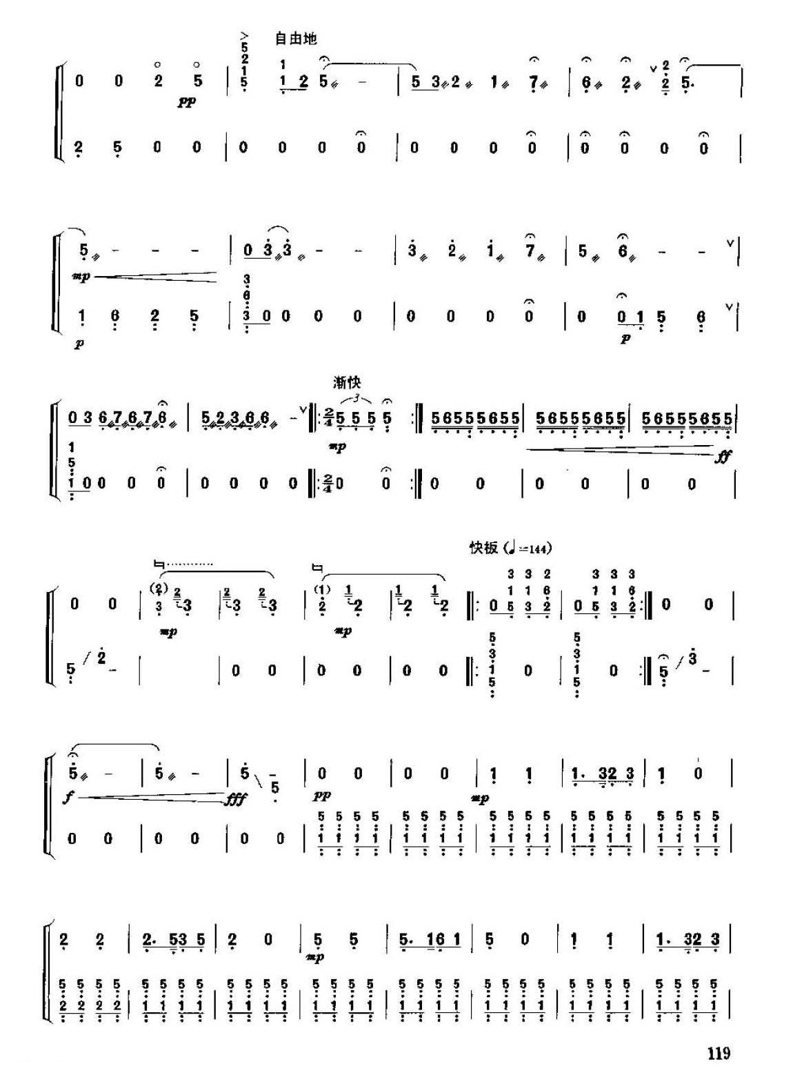 古筝考级六级乐曲《金陵怀古》涂永梅 曲