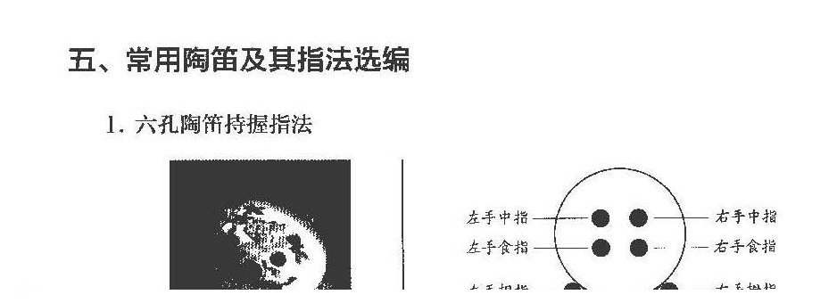 常用陶笛及其指法选编