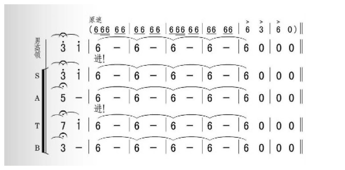歌唱祖国歌曲简谱《山丹丹花开六盘山》领唱合唱