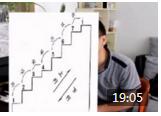 笛子初学教学视频，教你如何看简谱