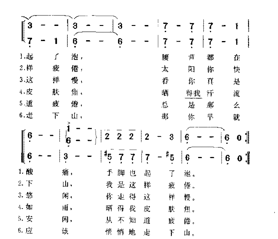 波兰歌曲《农村姑娘》简谱