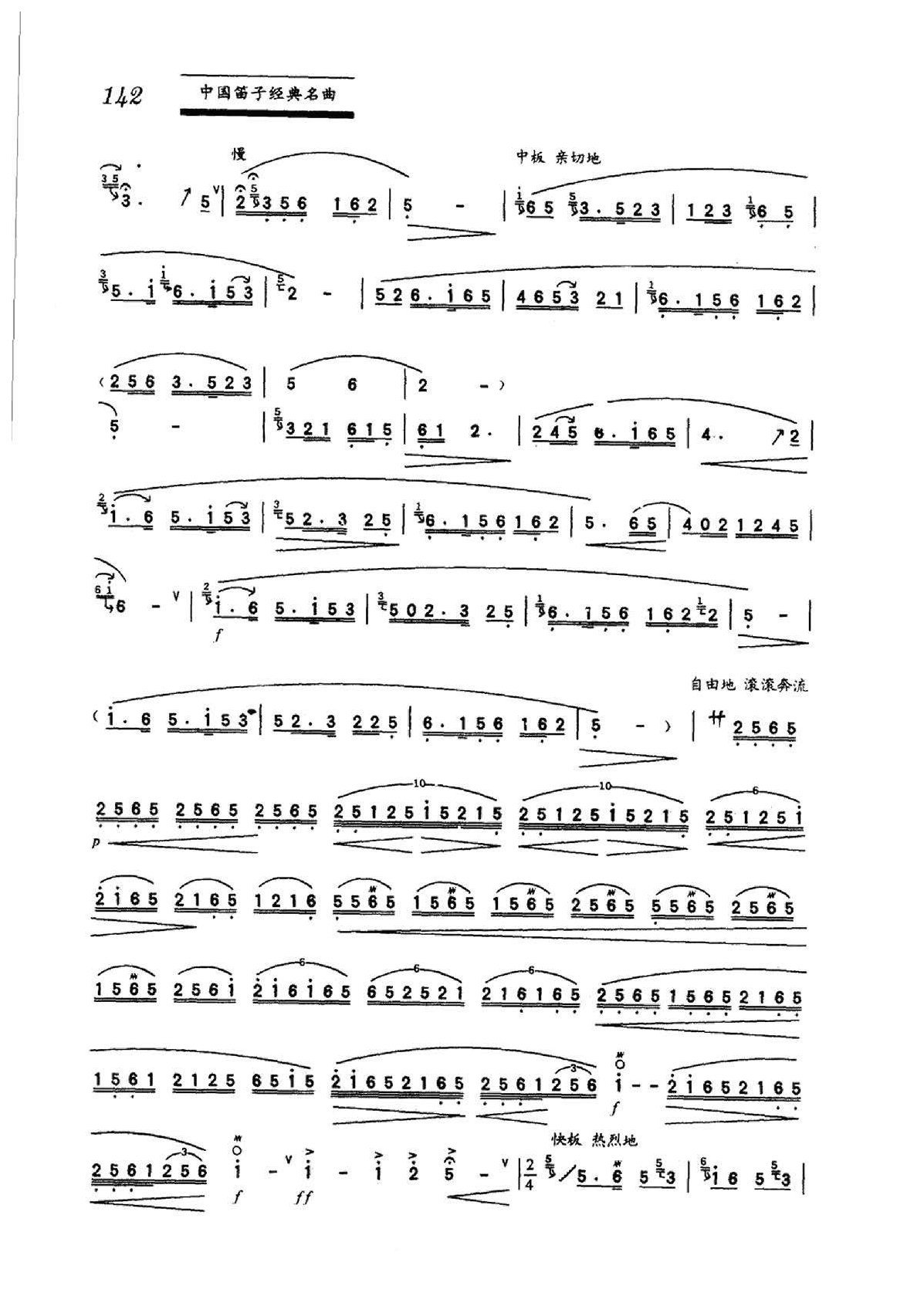 中国笛子名曲《枣园春色 高明曲》