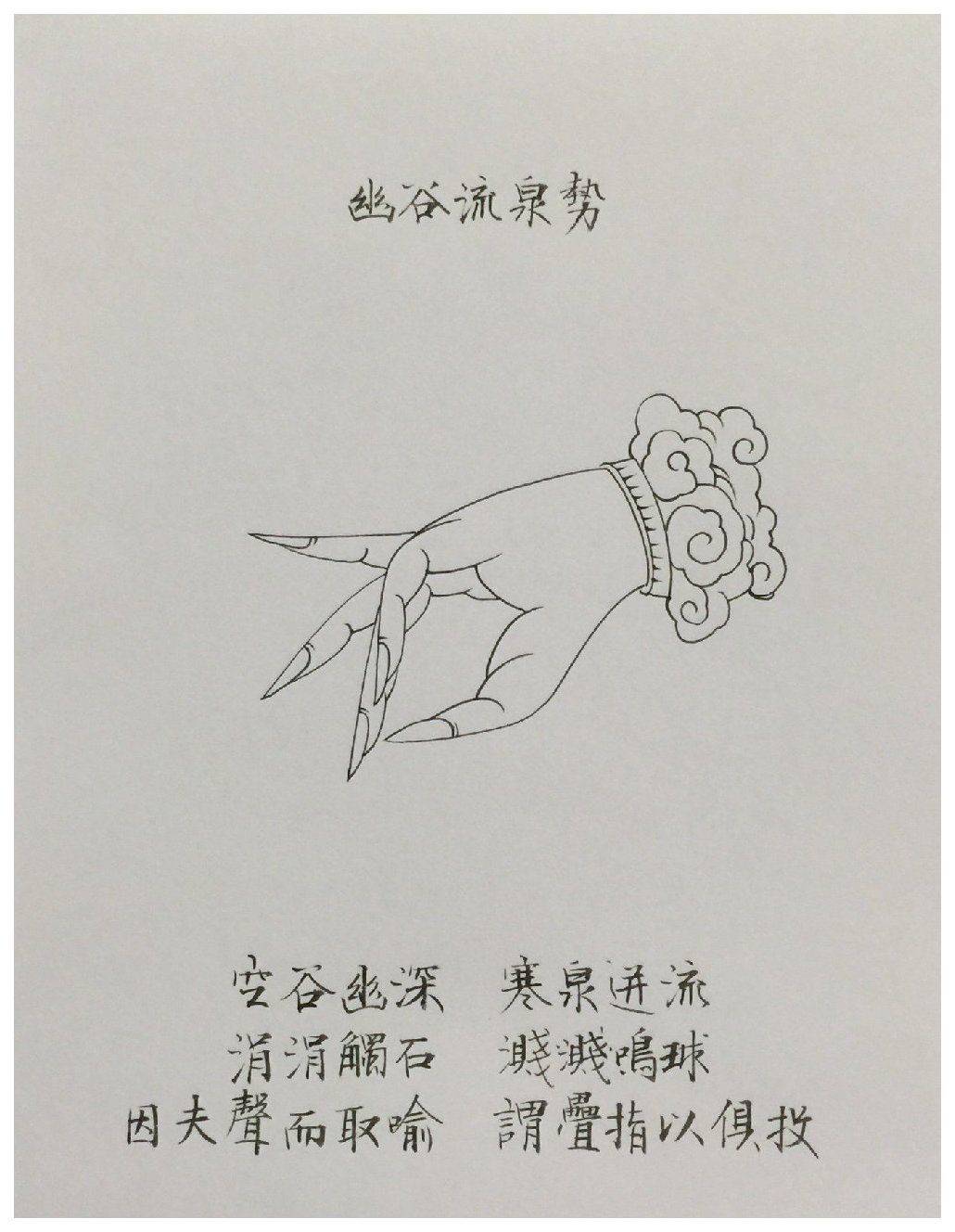 古琴右手指法手势之【幽谷流泉势】图解
