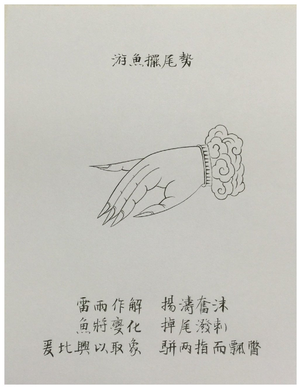 古琴右手指法手势之【游鱼摆尾势】图解