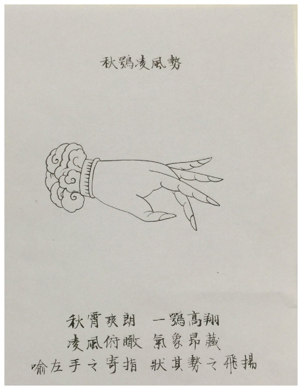 古琴右手指法手势之【飞龙拿云势】图解
